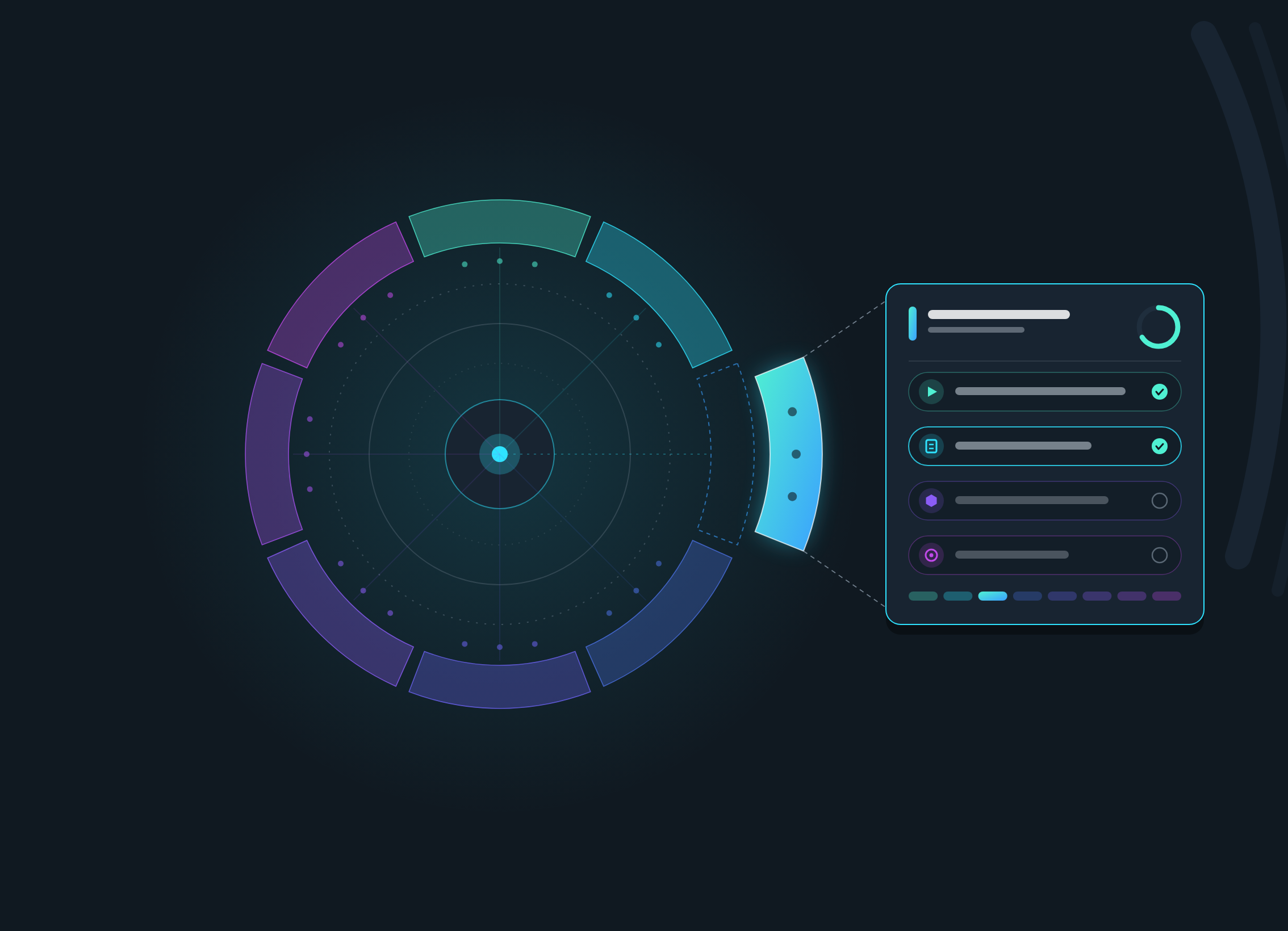 Diagram of a course as a ring of modules, with one module expanded to show its lesson steps