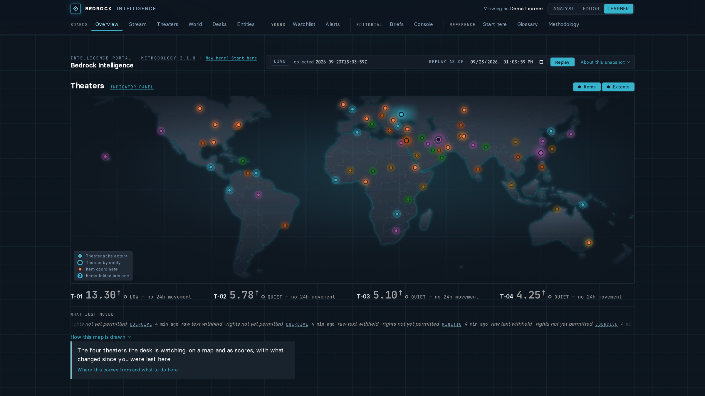 The Bedrock intelligence board showing theaters on a world map with pressure scores and recent movement