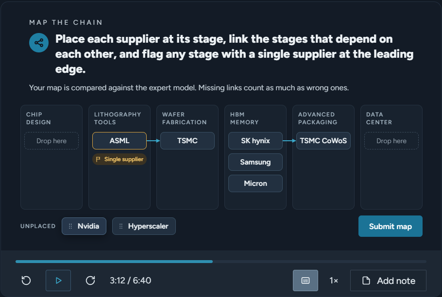 Bedrock lesson player: Map the Chain exercise with notes alongside the video